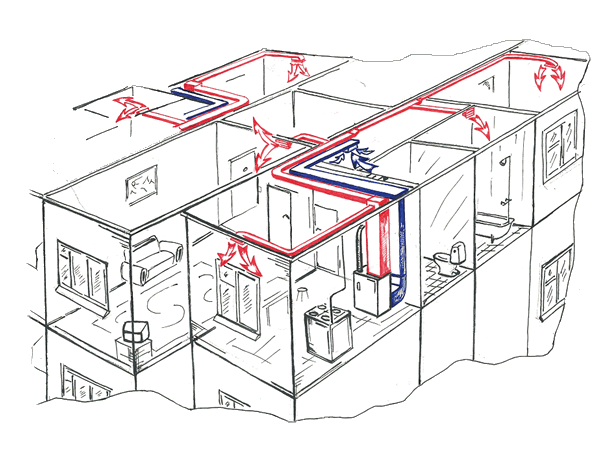 Воздушное отопление квартир в многоквартирных домах и офисных помещений с использованием газового воздухонагревателя. Вариант №1.